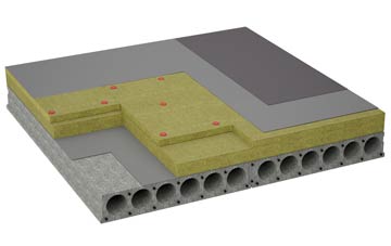 considerations of Mountfield flat roofing insulation