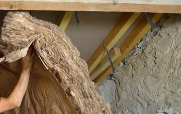 Mountfield pitched roof insulation costs